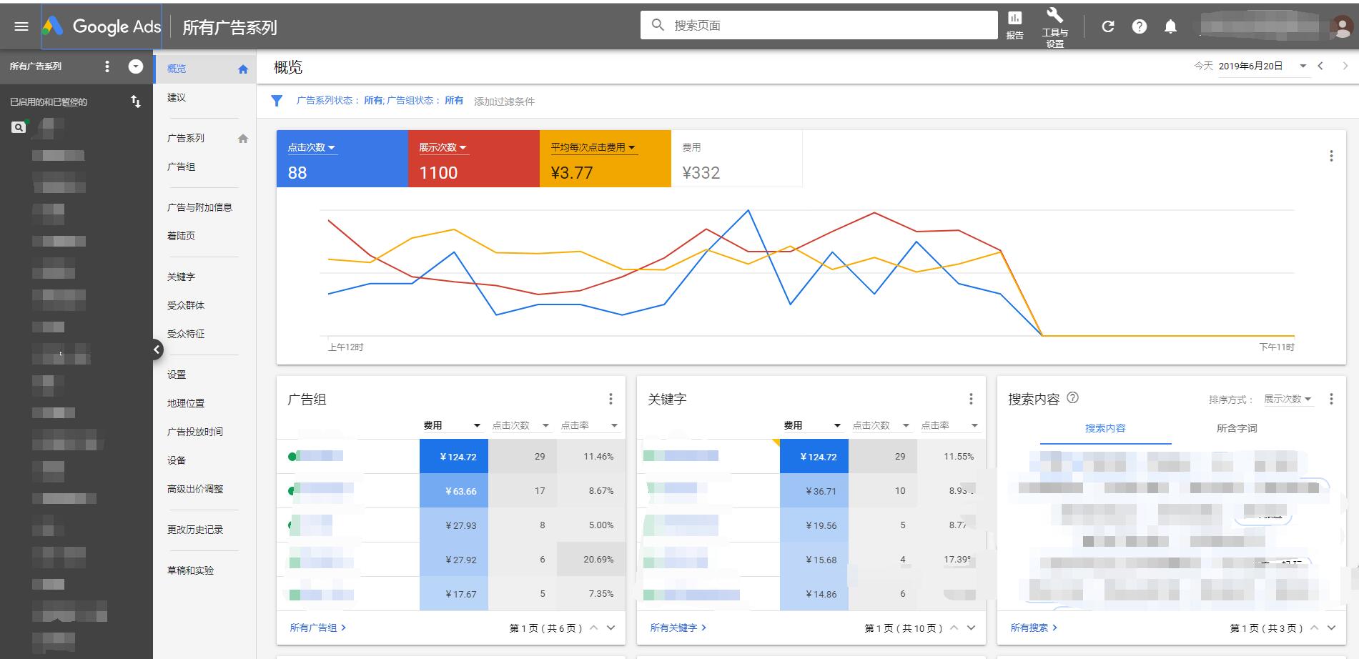 Google關鍵字廣告