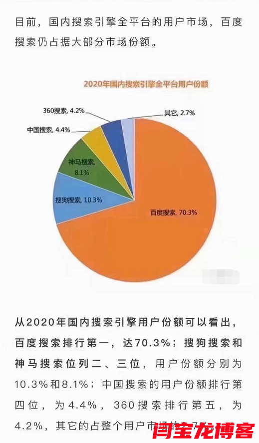 2021年中小企業營銷推廣應該如何搶占先機？