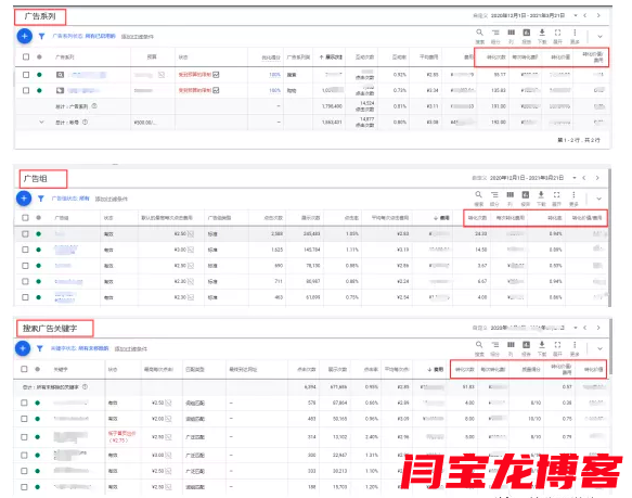 Google Ads投放常見七大誤區(qū)，你知道多少？