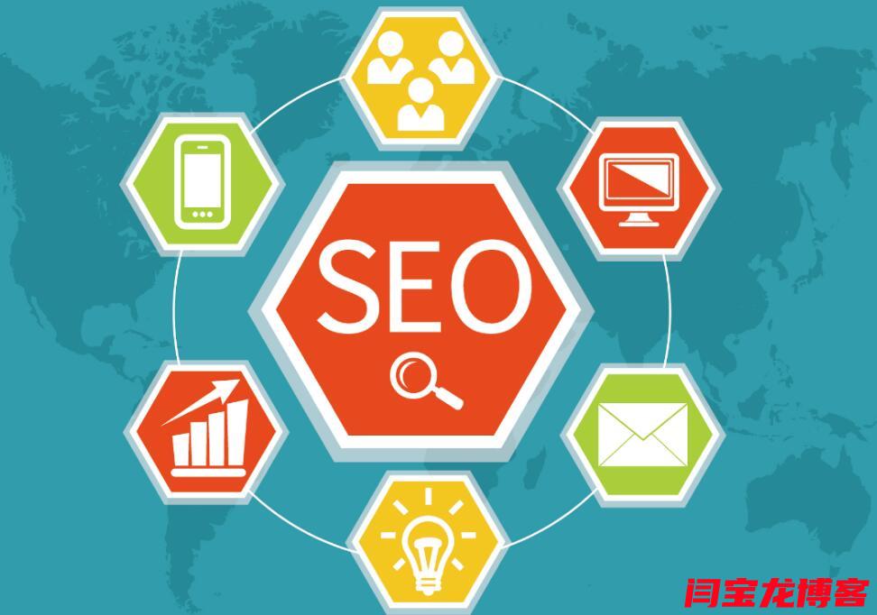 出口企業英語建站注意事項？