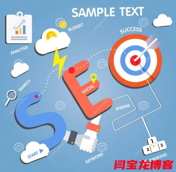 外貿SEO網站搭建